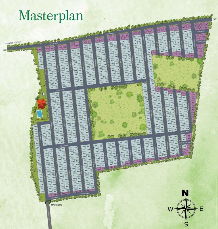 Master Plan